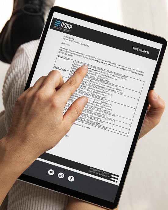 Довідки про ціни